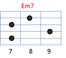 Em7